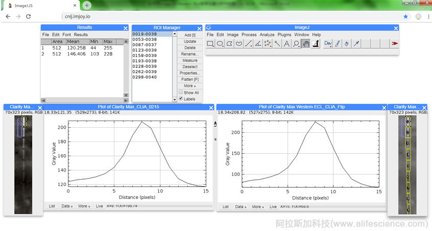 分別執(zhí)行Measure，可調(diào)出共同Results窗口