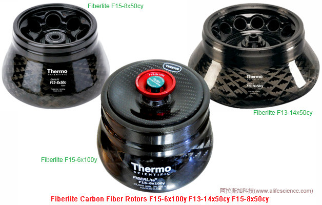 Sorvall ST1R Plus Multifuge X1R Pro臺式多功能低溫高速離心機(jī) 50mL尖底管角轉(zhuǎn)頭F15-6×100y/F15-8x50cy/F13-14x50cy.jpg