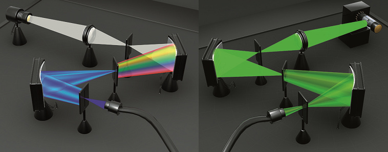 Tecan Infinite E Plex多功能熒光酶標儀四光柵波長選擇光路系統(tǒng).jpg