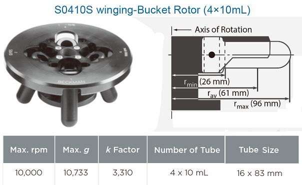 S0410水平轉頭工作性能參數.jpg S0410水平轉頭工作性能參數.jpg