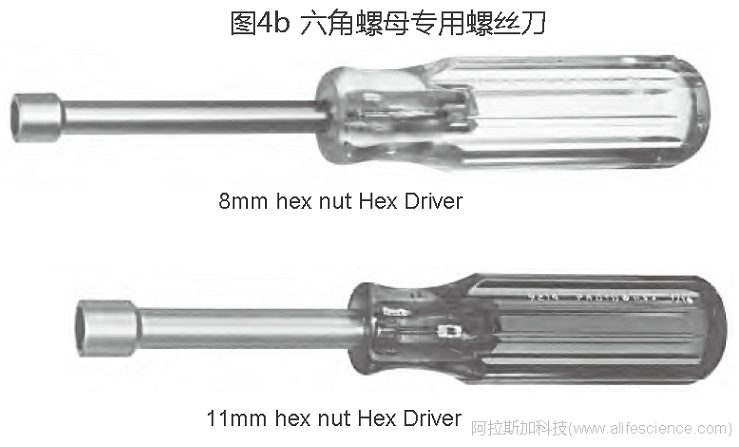 Himac CP100NX Optima XPN-100超速離心機開口管密封管蓋組件操作用螺母扳手.jpg Himac CP100NX Optima XPN-100超速離心機開口管密封管蓋組件操作用螺母扳手.jpg