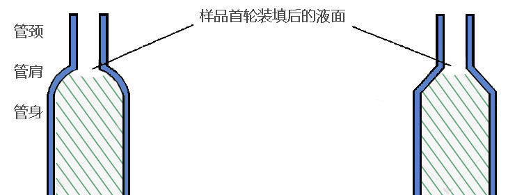 Himac CP100NX超速離心機熱封管樣品填充液面高度控制演示.jpg Himac CP100NX超速離心機熱封管樣品填充液面高度控制演示.jpg