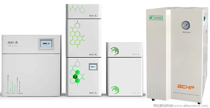 不同產(chǎn)氣流速的國(guó)內(nèi)外品牌氮?dú)獍l(fā)生器.jpg 不同產(chǎn)氣流速的國(guó)內(nèi)外品牌氮?dú)獍l(fā)生器.jpg